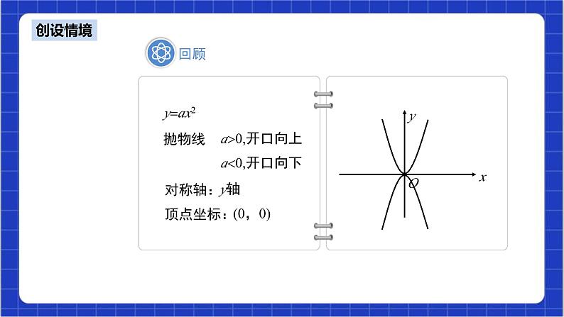 22.1.3《二次函数y=a(x-h)²+k的图象和性质+第3课时》课件+教案--人教版数学九上04