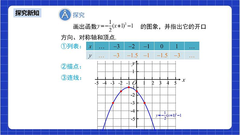 22.1.3《二次函数y=a(x-h)²+k的图象和性质+第3课时》课件+教案--人教版数学九上06