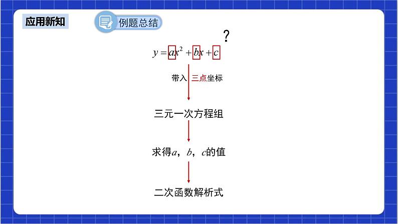 22.1.4《二次函数y=ax²+bx+c的图象和性质》课件+教案--人教版数学九上07