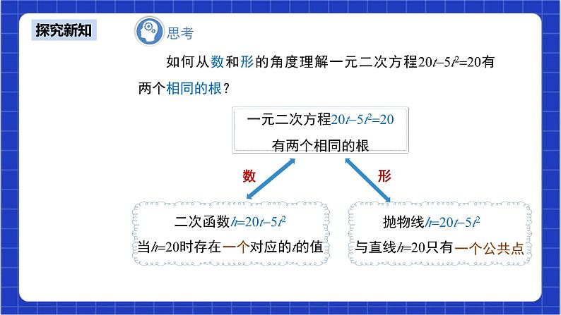 22.2《二次函数与一元二次方程》课件+教案--人教版数学九上08