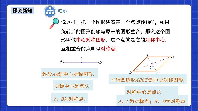 23.2.2《中心对称图形》课件+教案--人教版数学九上08