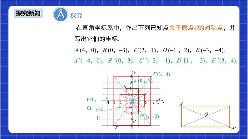 23.2.3《关于原点对称的点的坐标》课件+教案--人教版数学九上08