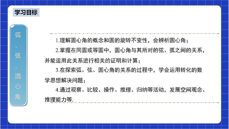 24.1.3《弧、弦、圆心角》课件+教案--人教版数学九上03