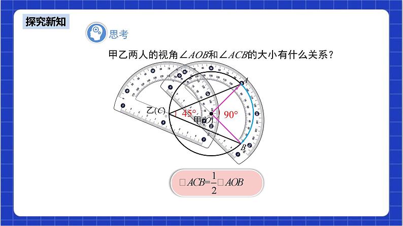 24.1.4《圆周角+第1课时》课件+教案--人教版数学九上07