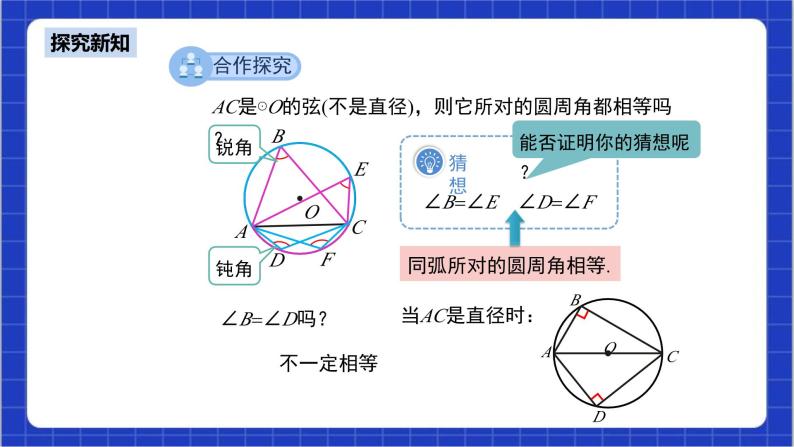 24.1.4《圆周角+第2课时》课件+教案--人教版数学九上05