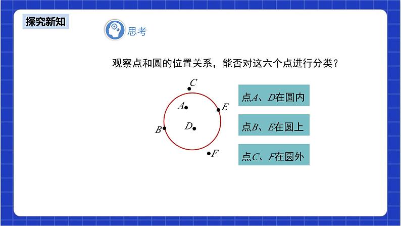 24.2.1《点和圆的位置关系+第1课时》课件+教案--人教版数学九上08