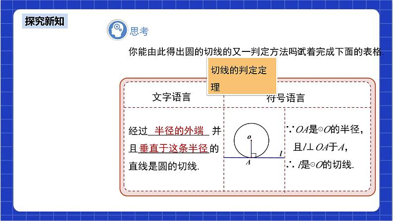 24.2.2《直线和圆的位置关系+第2课时》课件+教案--人教版数学九上07