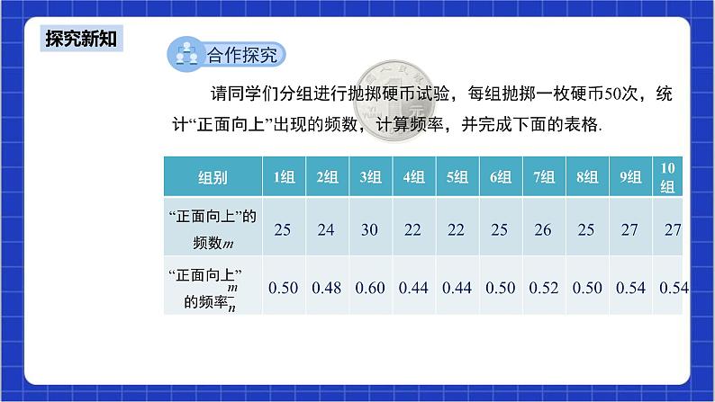 25.3《用频率估计概率+第1课时》课件+教案--人教版数学九上06