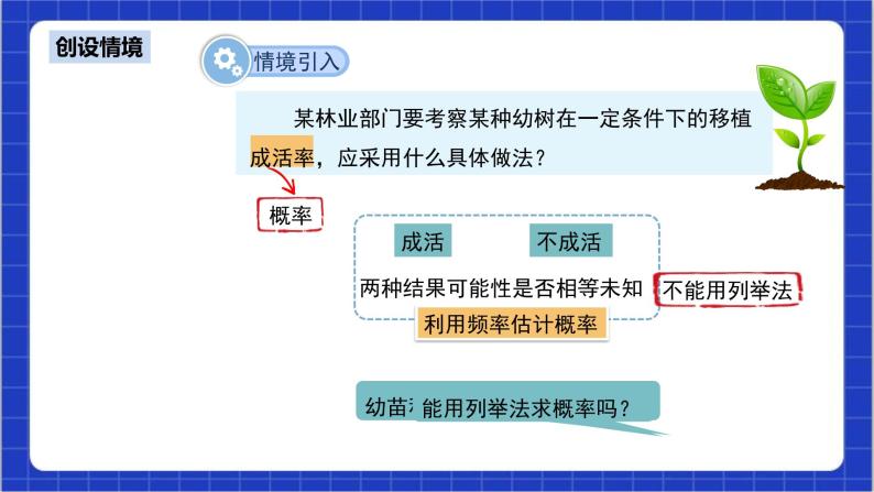 25.3《用频率估计概率+第2课时》课件+教案--人教版数学九上04