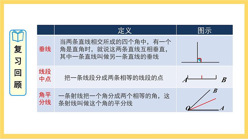 人教版数学八年级上册11.1.2《 三角形的高、中线与角平分线 》课件+教案+练习02