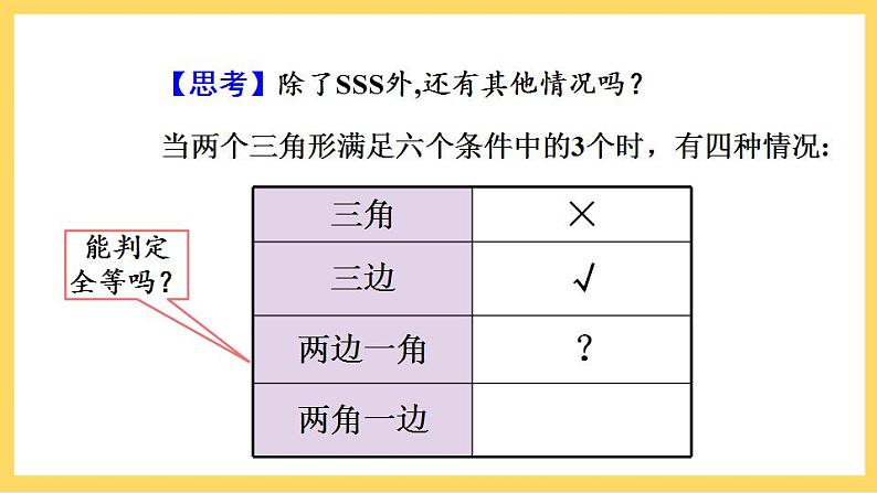 人教版数学八年级上册12.2 《三角形全等的判定（第2课时）》 课件+教案+练习06