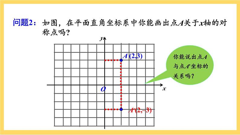 人教版数学八年级上册13.2 《画轴对称图形（第2课时）》 课件+教案+练习06