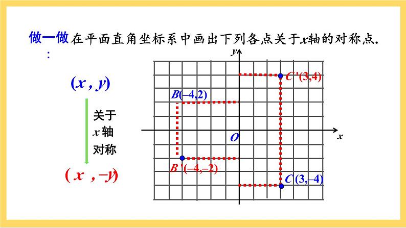 人教版数学八年级上册13.2 《画轴对称图形（第2课时）》 课件+教案+练习07