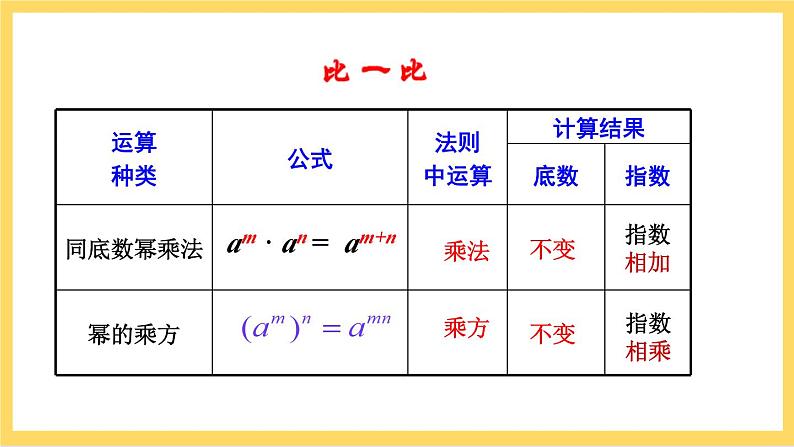 人教版数学八年级上册14.1.2《 幂的乘方 》课件+教案+练习07