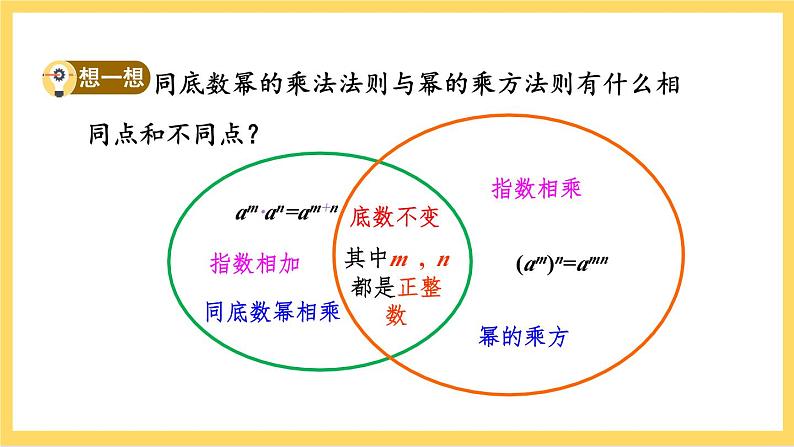 人教版数学八年级上册14.1.3《 积的乘方 》课件+教案+练习06