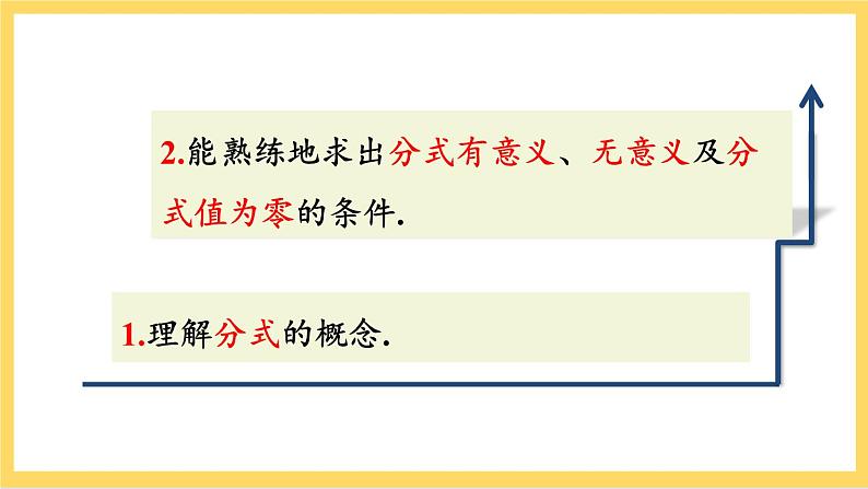 人教版数学八年级上册15.1.1《 从分数到分式 》课件第3页