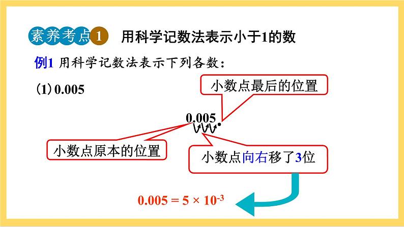 人教版数学八年级上册15.2.3《 整数指数幂（第2课时）》 课件+教案+练习07