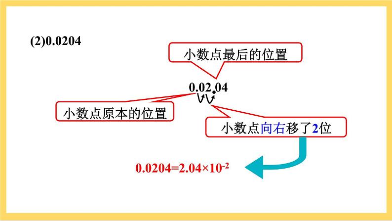 人教版数学八年级上册15.2.3《 整数指数幂（第2课时）》 课件+教案+练习08