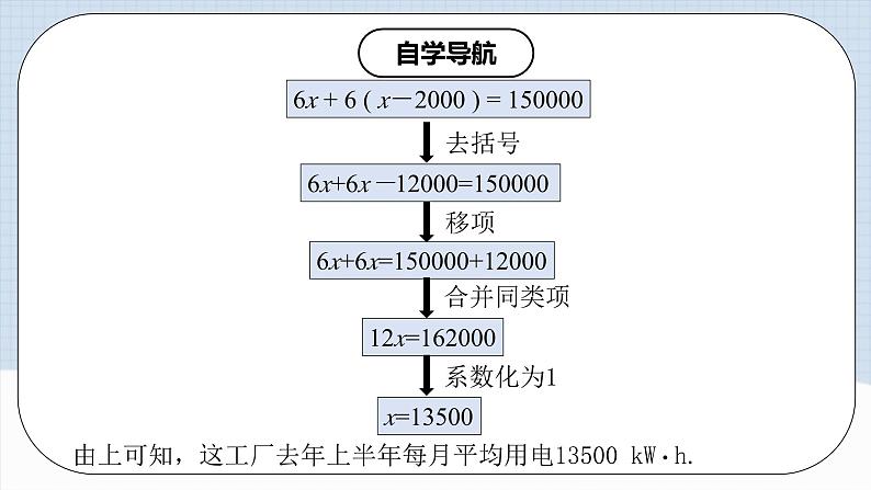 人教版初中数学七年级上册 3.3.1 一元一次方程的解法（二）去括号 课件+教案+导学案+分层练习（含教师+学生版）05