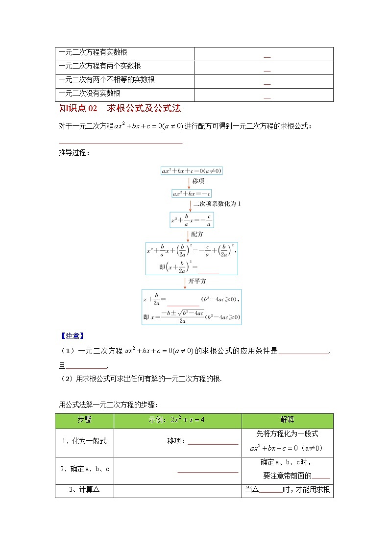 人教版九年级数学上册同步精品讲义及试卷  第03课  公式法02