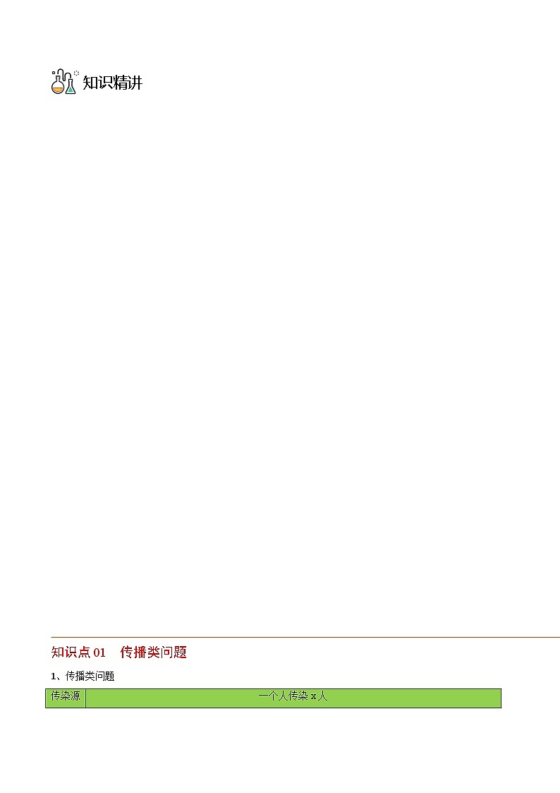 人教版九年级数学上册同步精品讲义及试卷  第06课  一元二次方程应用题（1）03