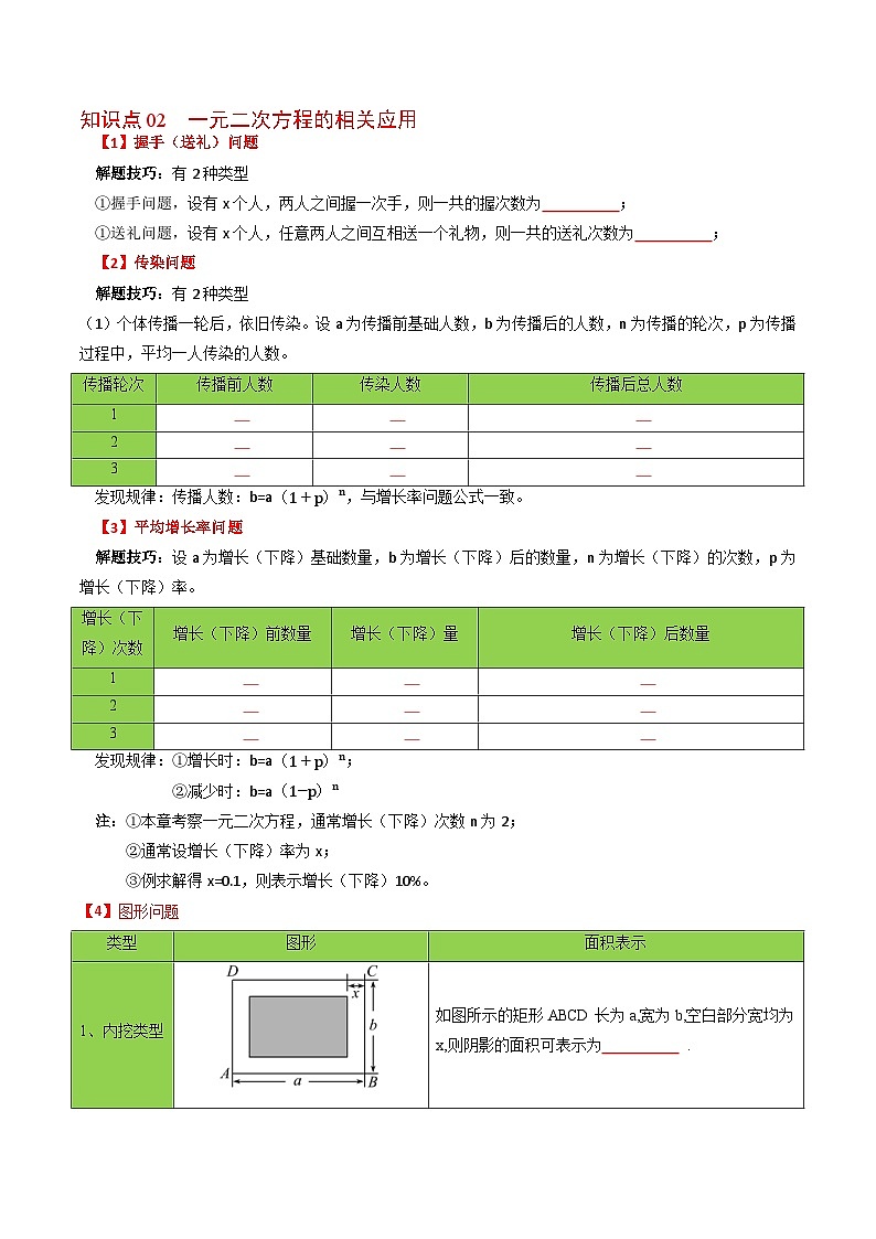 人教版九年级数学上册同步精品讲义及试卷  第08课  一元二次方程章末复习02