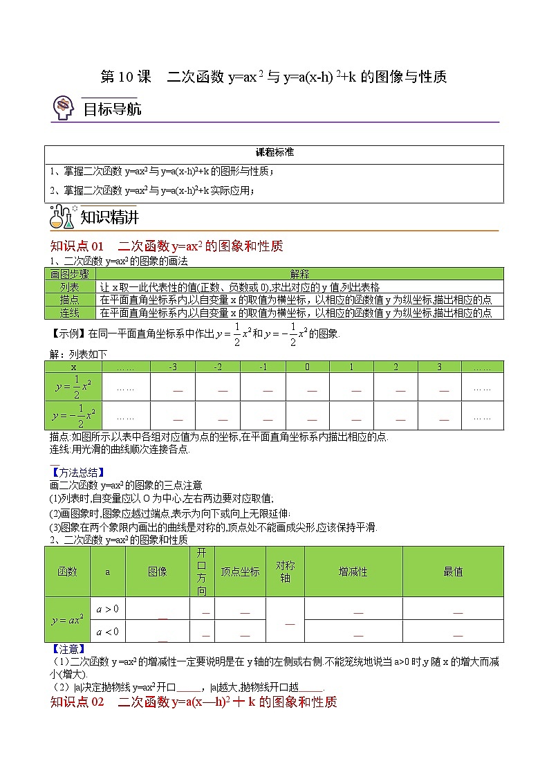 人教版九年级数学上册同步精品讲义及试卷  第10课  二次函数y=ax2与y=a(x-h)2+k的图像与性质01