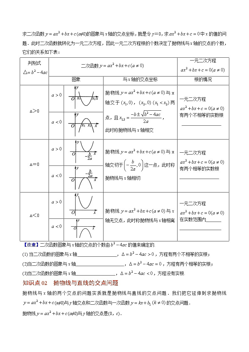 人教版九年级数学上册同步精品讲义及试卷  第13课  用函数观点看一元二次方程03
