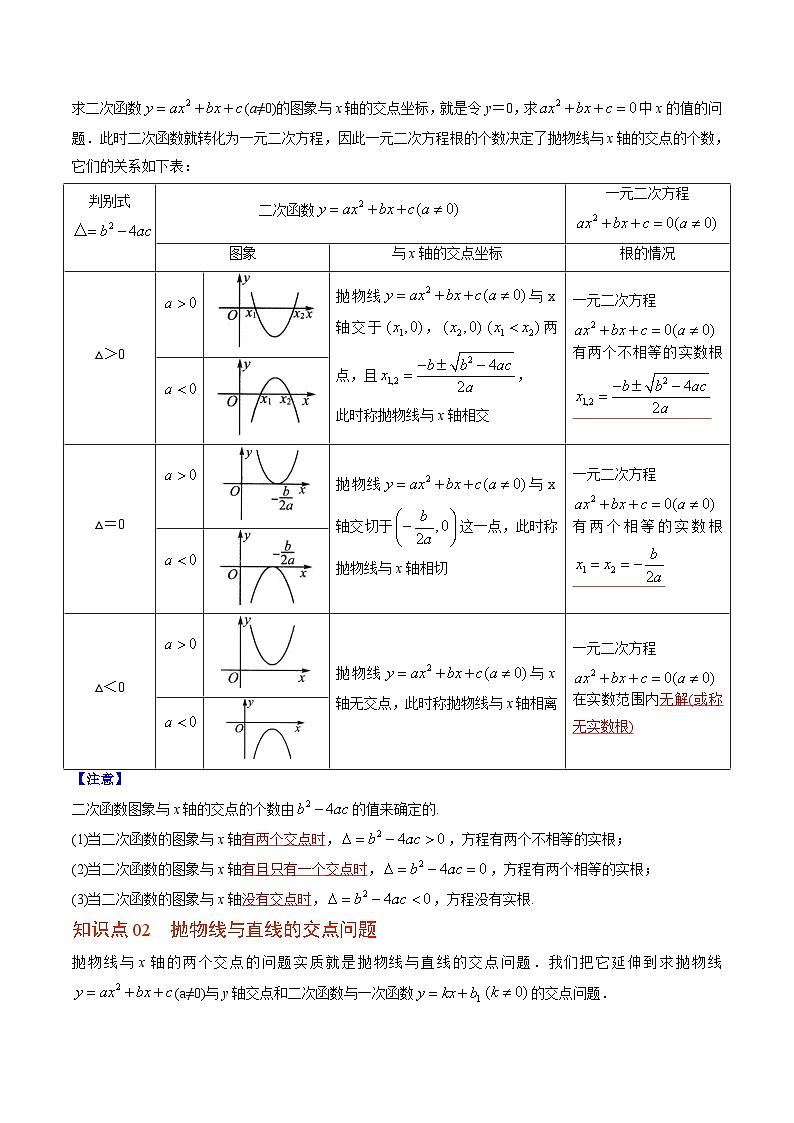 人教版九年级数学上册同步精品讲义及试卷  第13课  用函数观点看一元二次方程03