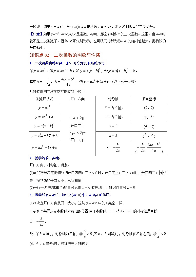 人教版九年级数学上册同步精品讲义及试卷  第15课  二次函数章末复习03