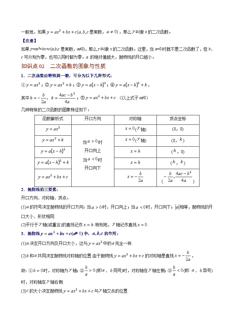 人教版九年级数学上册同步精品讲义及试卷  第15课  二次函数章末复习03