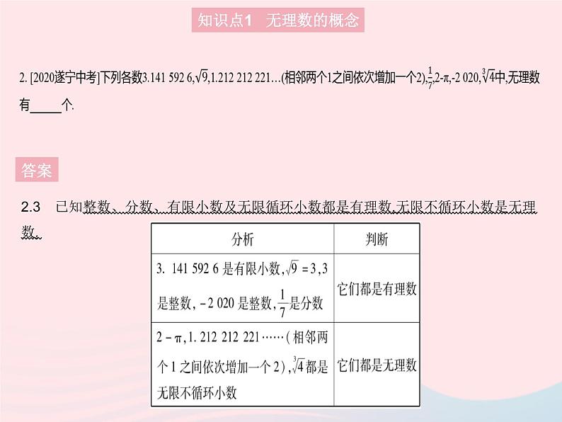 2023八年级数学上册第11章数的开方11.2实数课时1实数及其分类作业课件新版华东师大版04