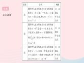 2023八年级数学上册第12章整式的乘除12.3乘法公式课时1两数和乘以这两数的差作业课件新版华东师大版