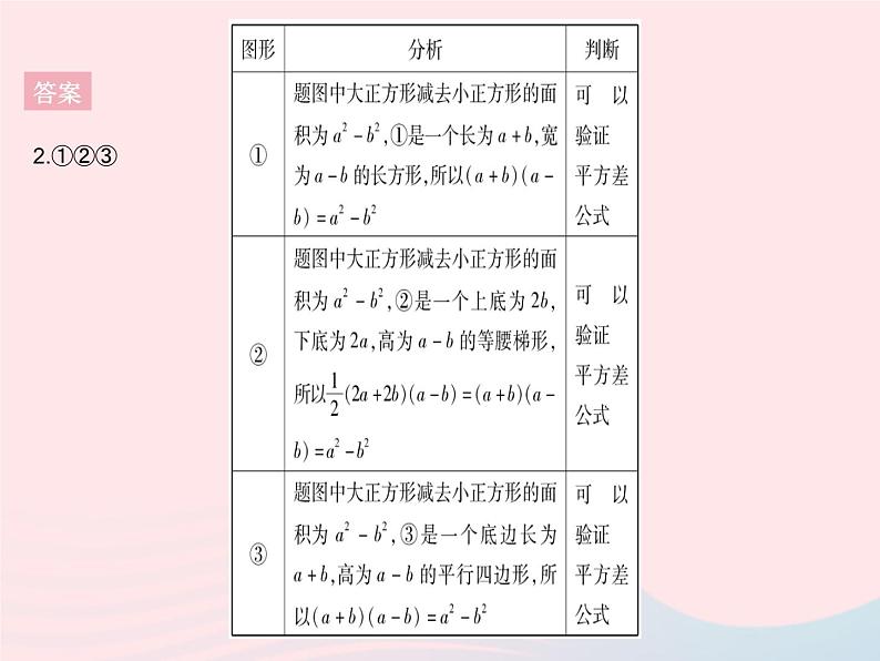 2023八年级数学上册第12章整式的乘除12.3乘法公式课时1两数和乘以这两数的差作业课件新版华东师大版05