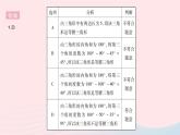 2023八年级数学上册第13章全等三角形13.3等腰三角形课时3等腰三角形的判定作业课件新版华东师大版