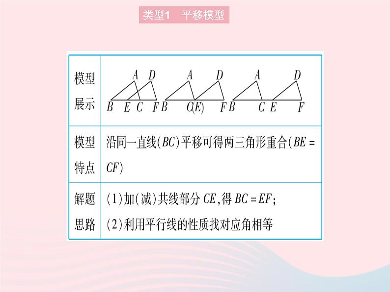 2023八年级数学上册第13章全等三角形专项1全等三角形的五种常考模型作业课件新版华东师大版03