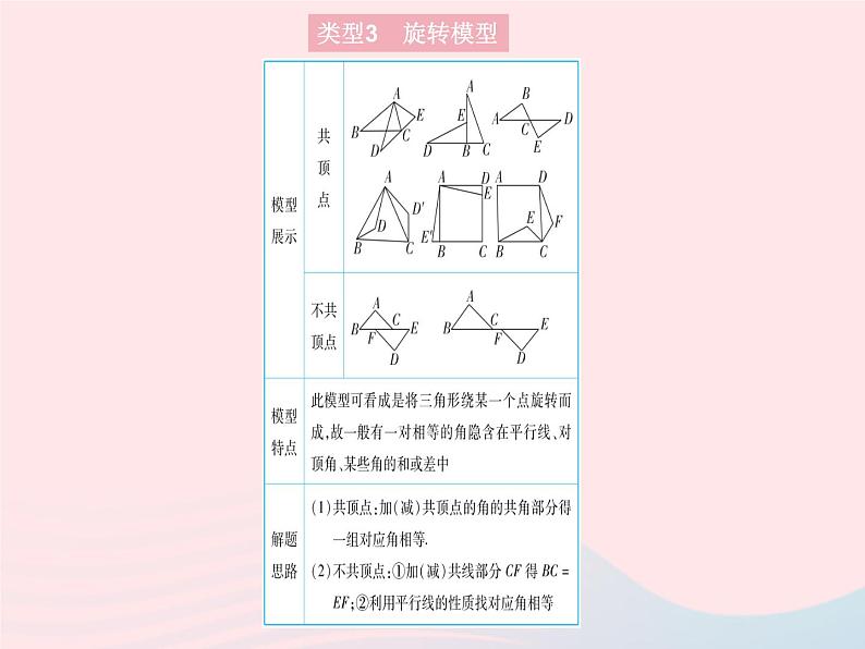 2023八年级数学上册第13章全等三角形专项1全等三角形的五种常考模型作业课件新版华东师大版07