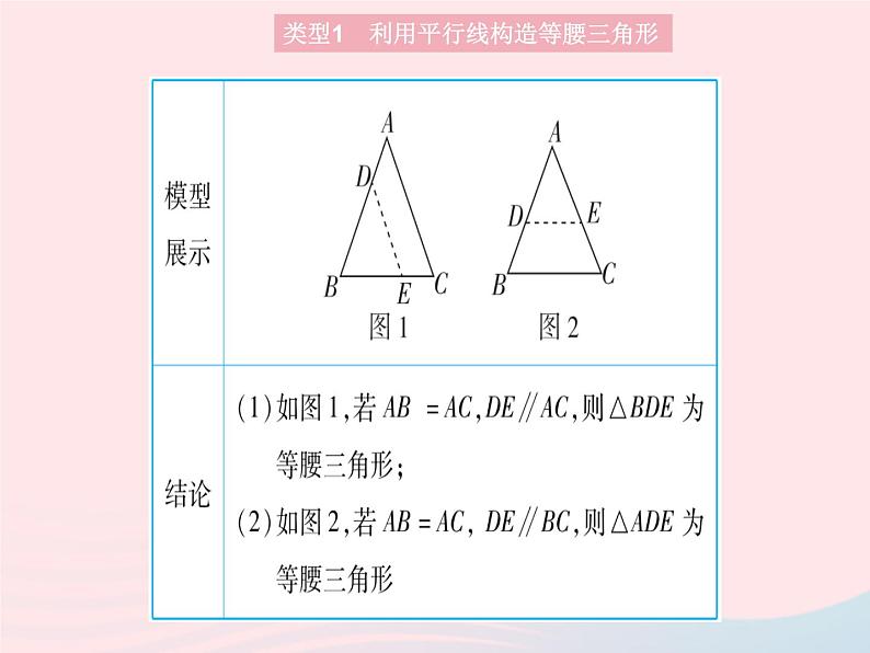 2023八年级数学上册第13章全等三角形专项3构造等腰三角形的两种常用方法作业课件新版华东师大版03