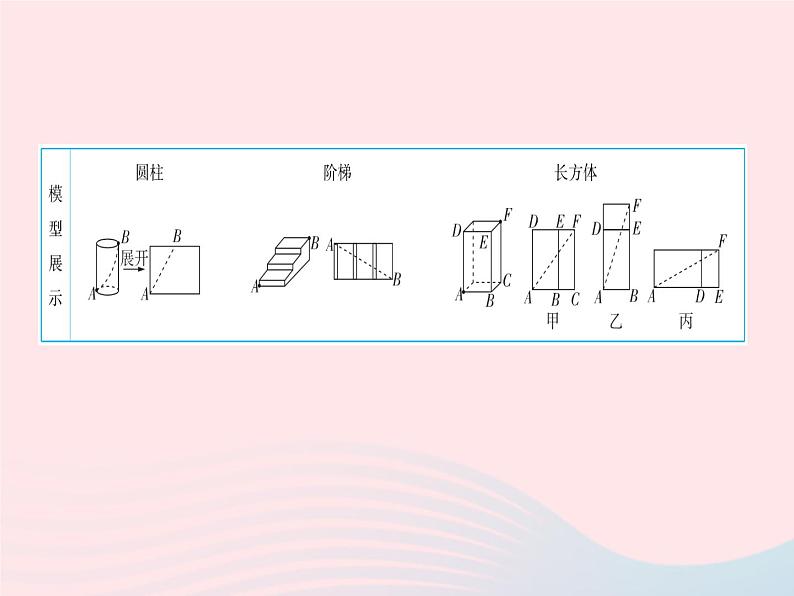 2023八年级数学上册第14章勾股定理专项2勾股定理与最短路径问题作业课件新版华东师大版03