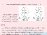 2023八年级数学上册第15章数据的收集与表示15.2数据的表示课时1扇形统计图作业课件新版华东师大版