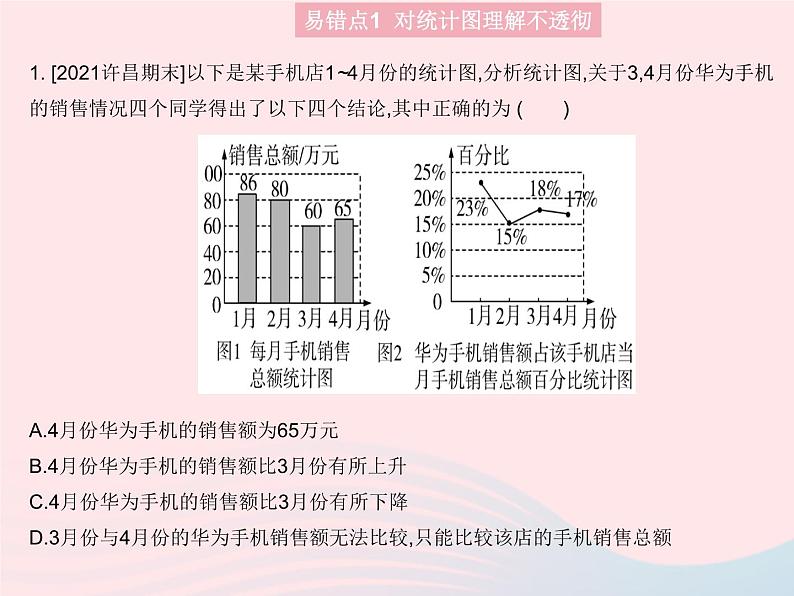 2023八年级数学上册第15章数据的收集与表示易错疑难集训作业课件新版华东师大版第3页