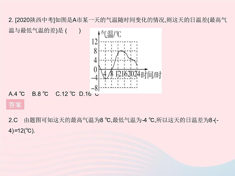 2023八年级数学上册第15章数据的收集与表示章末培优专练作业课件新版华东师大版04