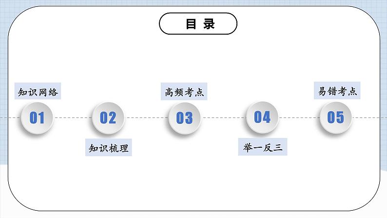 人教版初中数学七年级上册 第4章 几何图形初步 章节复习 课件+达标检测（含教师+学生版）02