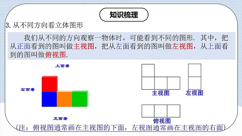 人教版初中数学七年级上册 第4章 几何图形初步 章节复习 课件+达标检测（含教师+学生版）06