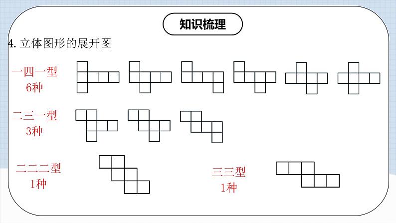 人教版初中数学七年级上册 第4章 几何图形初步 章节复习 课件+达标检测（含教师+学生版）07