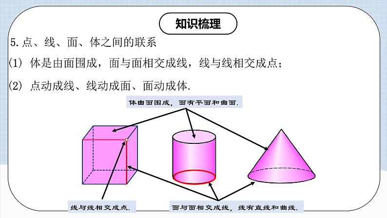 人教版初中数学七年级上册 第4章 几何图形初步 章节复习 课件+达标检测（含教师+学生版）08