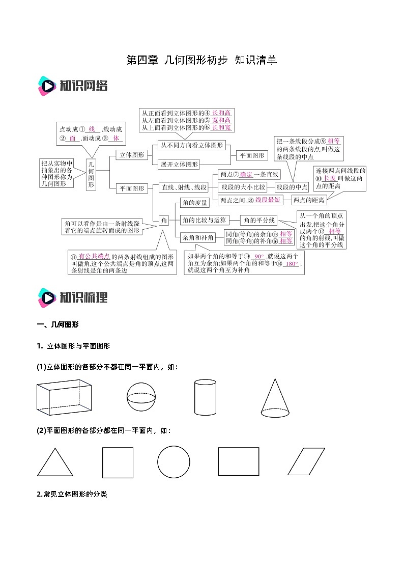 人教版初中数学七年级上册 第4章 几何图形初步 章节复习 课件+达标检测（含教师+学生版）01