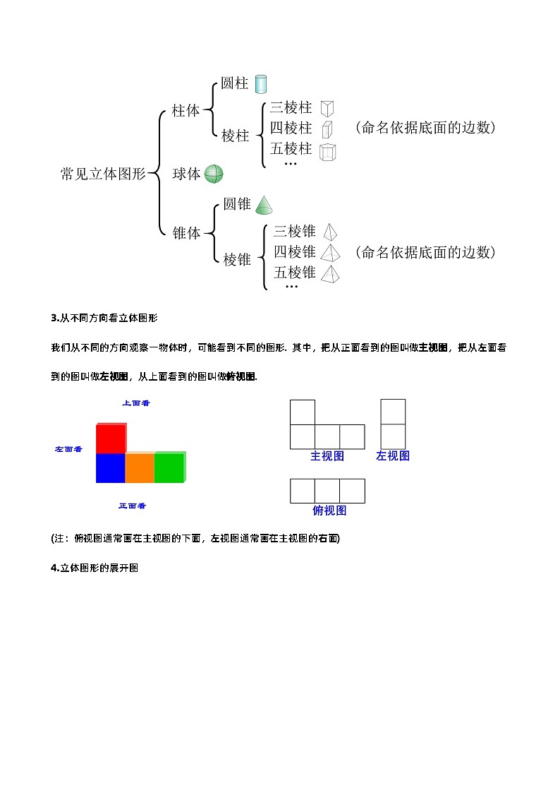 人教版初中数学七年级上册 第4章 几何图形初步 章节复习 课件+达标检测（含教师+学生版）02