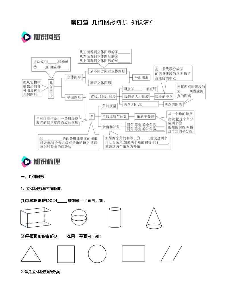 人教版初中数学七年级上册 第4章 几何图形初步 章节复习 课件+达标检测(含教师学生版)-教习网|课件下载