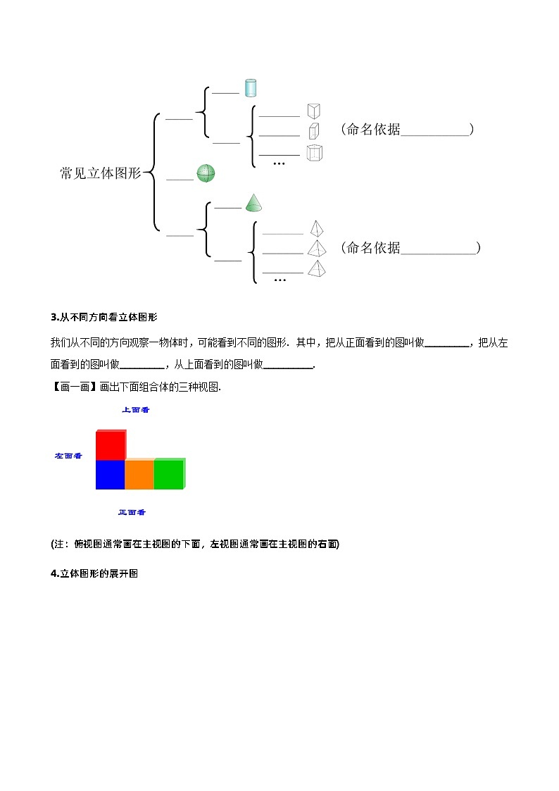 人教版初中数学七年级上册 第4章 几何图形初步 章节复习 课件+达标检测（含教师+学生版）02